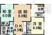 シャンポール館